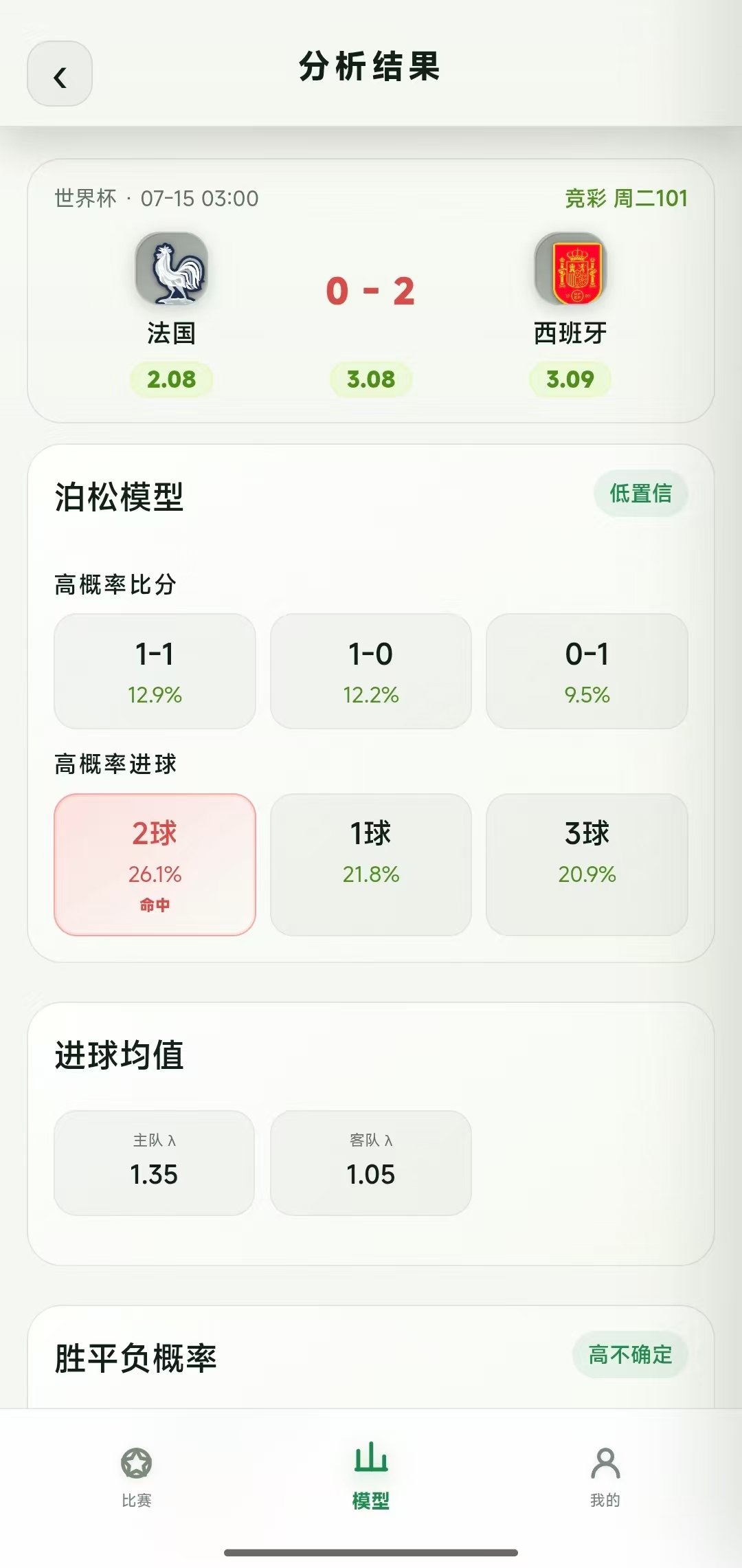 模型分析结果页面截图