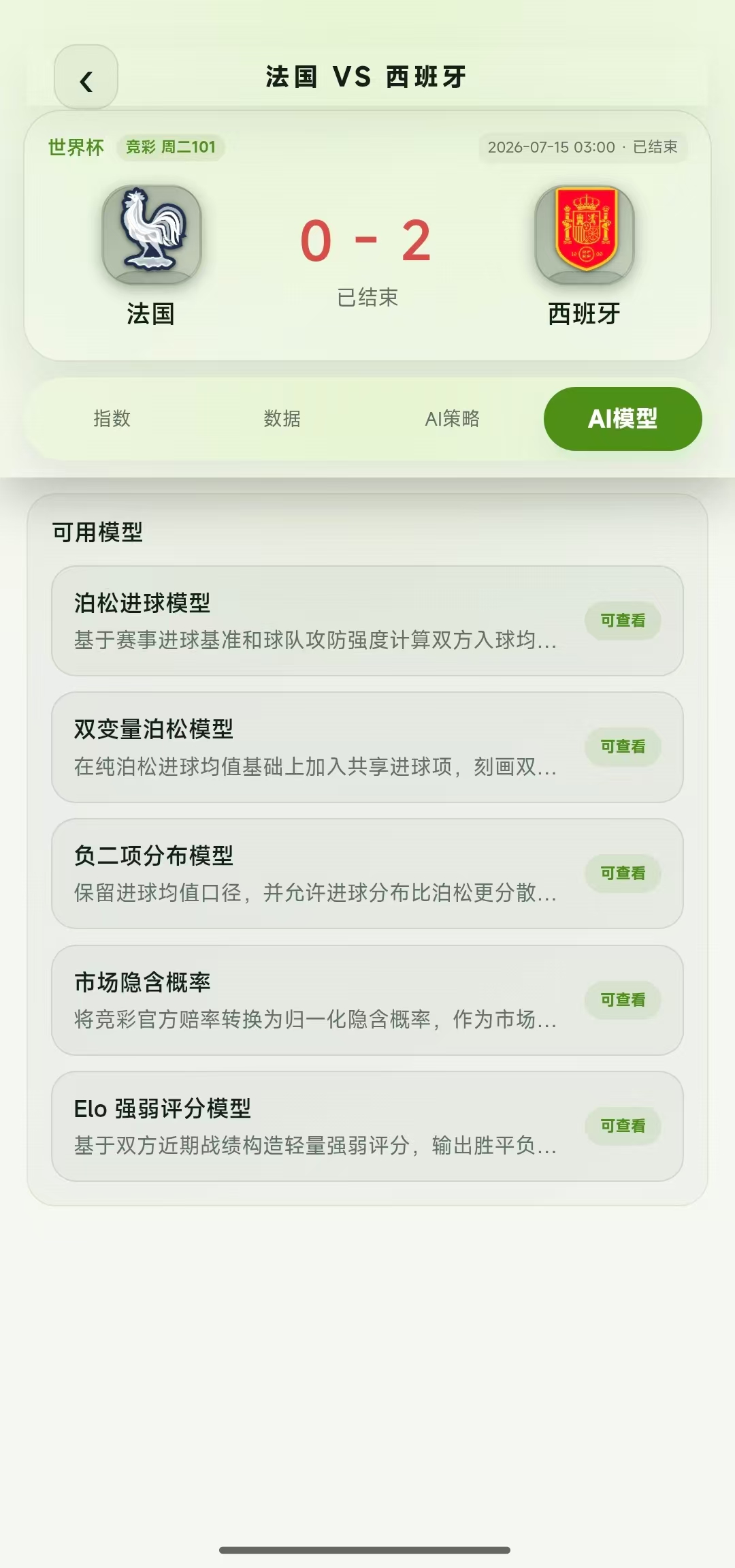 比赛详情模型页面截图